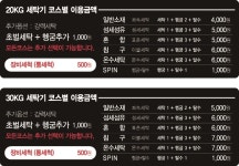 워시엔조이셀프빨래방대구신서/네일샵라온 | 라온 셀프빨래방& 셀프커피숍