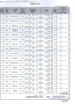 소산플라워조경소산원예조경