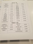 김소아청소년과의원