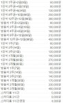 후기