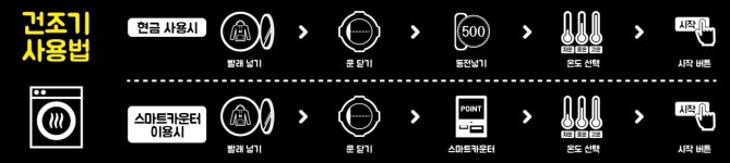 디오션시티세탁나라 | 오션24 셀프빨래방