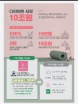 바른생활다이어트인후우아점 | 바른생활다이어트 익산점