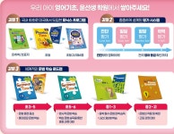 윤선생IGSEAcademy당진탑동학원 | 윤선생 IGSE 대방대림학원