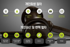 법무사법인빛가람 | 법무사법인 한결