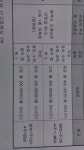 케이티에스영수공부방 | 비엠아이 공부방 중고등 영수전문
