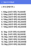 두메산골삼순이네과일 | 두메농원