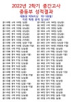 엠아이왕수학 | 엠아이티 수학 과학학원