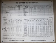 성산현대서비스팀일레븐 | 블루핸즈 성산현대서비스