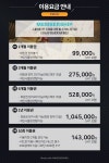클럽 스파이더 클라이밍 사상점