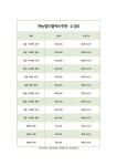 재능멀티플렉스학원