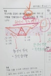 프리마 수학 전문 공부방