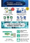 호주면세점 구서점