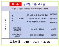 파주스타드론교육원 | 파주글로벌드론교육원