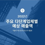 애터미 정평허브센타 | 애터미 양산허브센터
