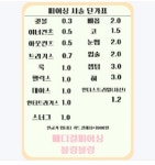 블링블링by야시 | 블링블링