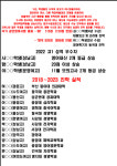 와이제이일본어교습소 | YJ영어교습소