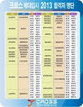 크로스체대입시학원청량리교육원3체육관 | 크로스체대입시학원 청량리교육원1체육관