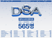 대치스터디앤아트