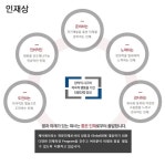(주)케이에이글로벌픽쳐스 | 케이에이피