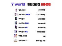 일오구텔레콤일단오면구매하는매장 | SKT 한민대리점 도마본점