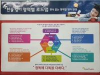 한솔플러스상동캠퍼스영어교습소 | 한솔플러스영어 만성양현교실