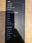 라무진목동역점 | 라무진 영등포역점