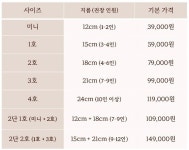 떡케이크,희소식