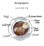 올랄라파리