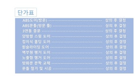책임도어