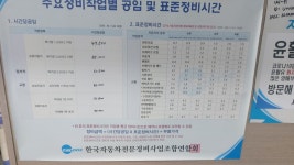 신흥3급카센타 | 카포스 신흥자동차공업사