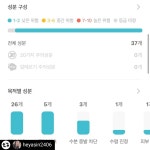 SGM 인셀덤 바름 | 미래SGM인셀덤