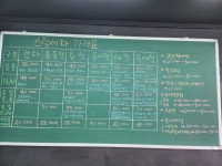 메가마트스팀세차카오디오 | SM카오디오 스팀세차