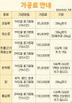가월가물치대관령건강원 | 민물나라가물치 건강원