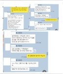 법무법인 태앤규 전주 형사이혼부동산노동전문
