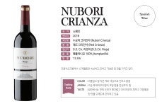 씨앤에스에너지(주)영천(대구방향)휴게소 | 씨앤에스