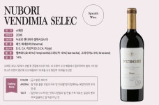 씨앤에스에너지(주)영천(대구방향)휴게소 | 씨앤에스
