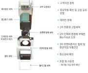 마중물ESG협동조합