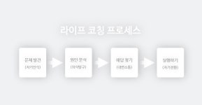 헤어칼라디멘션 | 업멘션