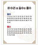 예스24행정사사무소우주심작명철학관 | 남훈행정사작명원