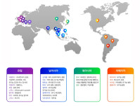 세한물산