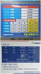 서울 골프 아카데미