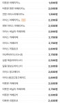 카페인러쉬(서천점) | 카페인러쉬 수원권선점