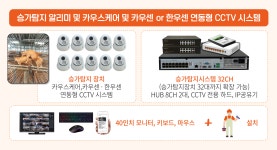 오티씨인터내셔널(주) | 한국아이오티