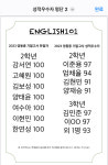 이엔101영어학원 | 잉글리쉬101영어학원