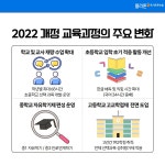 햇살나무독서토론논술교습소 | 플라톤독서토론논술 의정부호원논술교습소