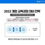 햇살나무독서토론논술교습소 | 플라톤독서토론논술 의정부호원논술교습소