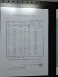 메디치보습학원 | 메디치학원