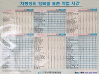 웅상3급자동차정비 | 웅촌정비