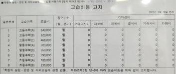 엔케이수학신화학원 | 엔케이수학교습소