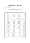 공증인김수현사무소 | 공증인이문수사무소